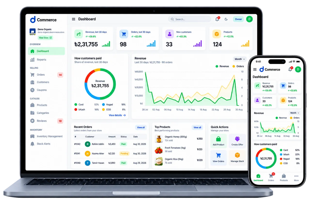 The dCommerce dashboard on a laptop and a phone